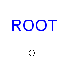 VirtualLabBuilder.src.VLabModel.Root